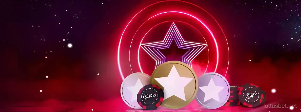 Análise de estratégias profissionais